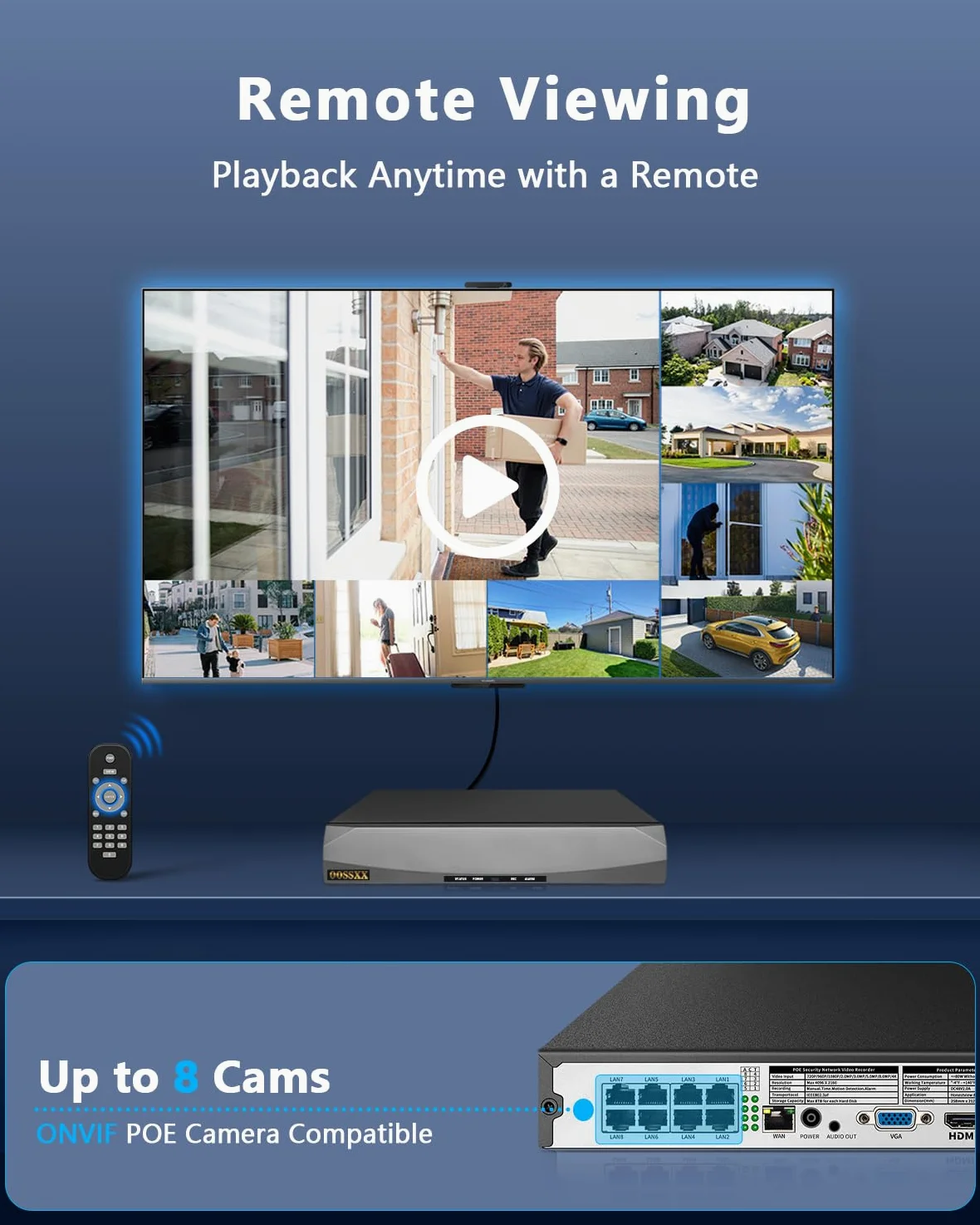 OOSSXX videoregistratore di rete di POE NVR di sicurezza di 8.0/4K Megapixel, nessun HDD | Supporta telecamere IP fino a 8 MP/4K, disco rigido da massimo a 8 TB, accesso remoto app gratuito, senza canone mensile