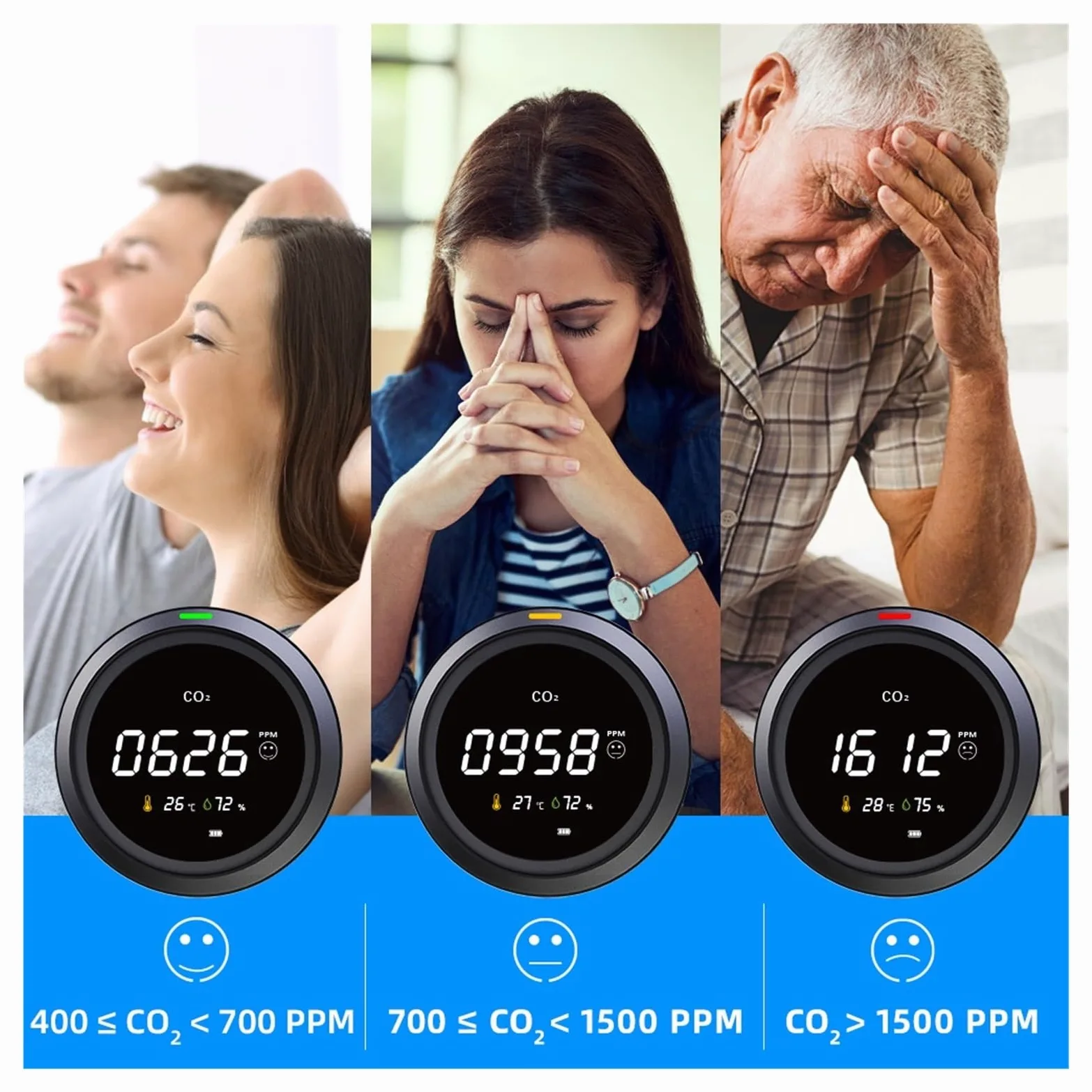 Misuratore di CO2 Sensore Rilevatore multifunzionale Elettrodomestico Ricarica USB Monitor della qualità dell'aria Analizzatore Per cucina e camper