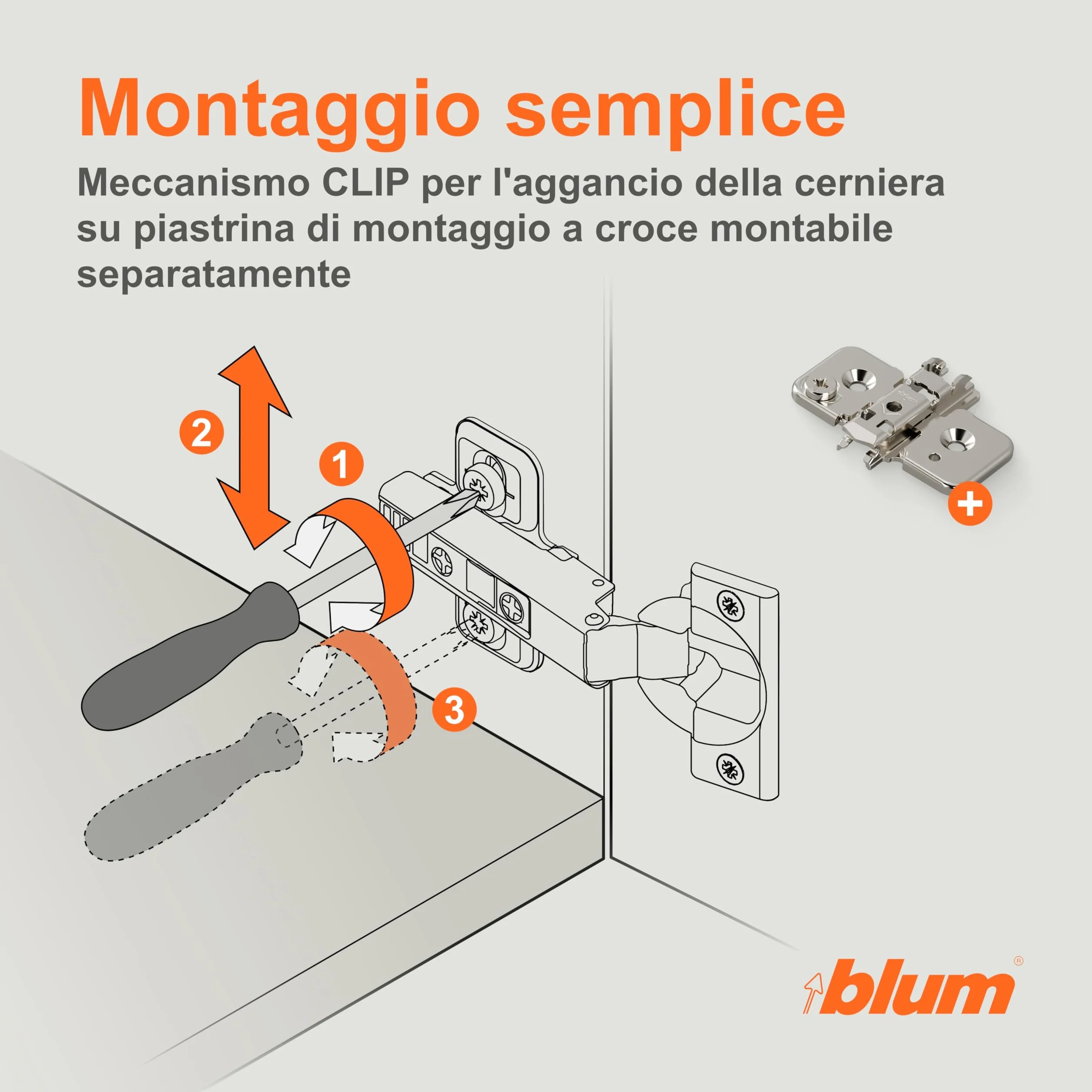 BLUM CLIP TOP BLUMOTION - 2 cerniere per mobili a 110°, dritte con molla, viti, arresto angolare + clip blu, piastra di montaggio a croce eccentrica, acciaio, viti, distanza 0 mm