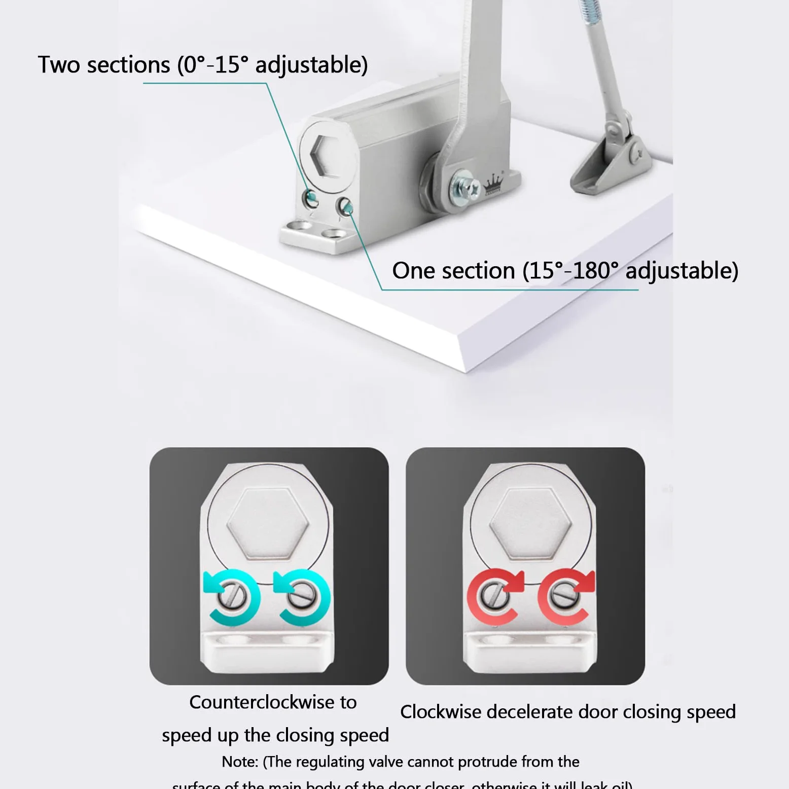 Tampone idraulico Chiudiporta da 25 kg a 45 kg Attrezzatura per la chiusura della porta a velocità regolabile Hardware per porta con chiusura morbida silenziosa,Position