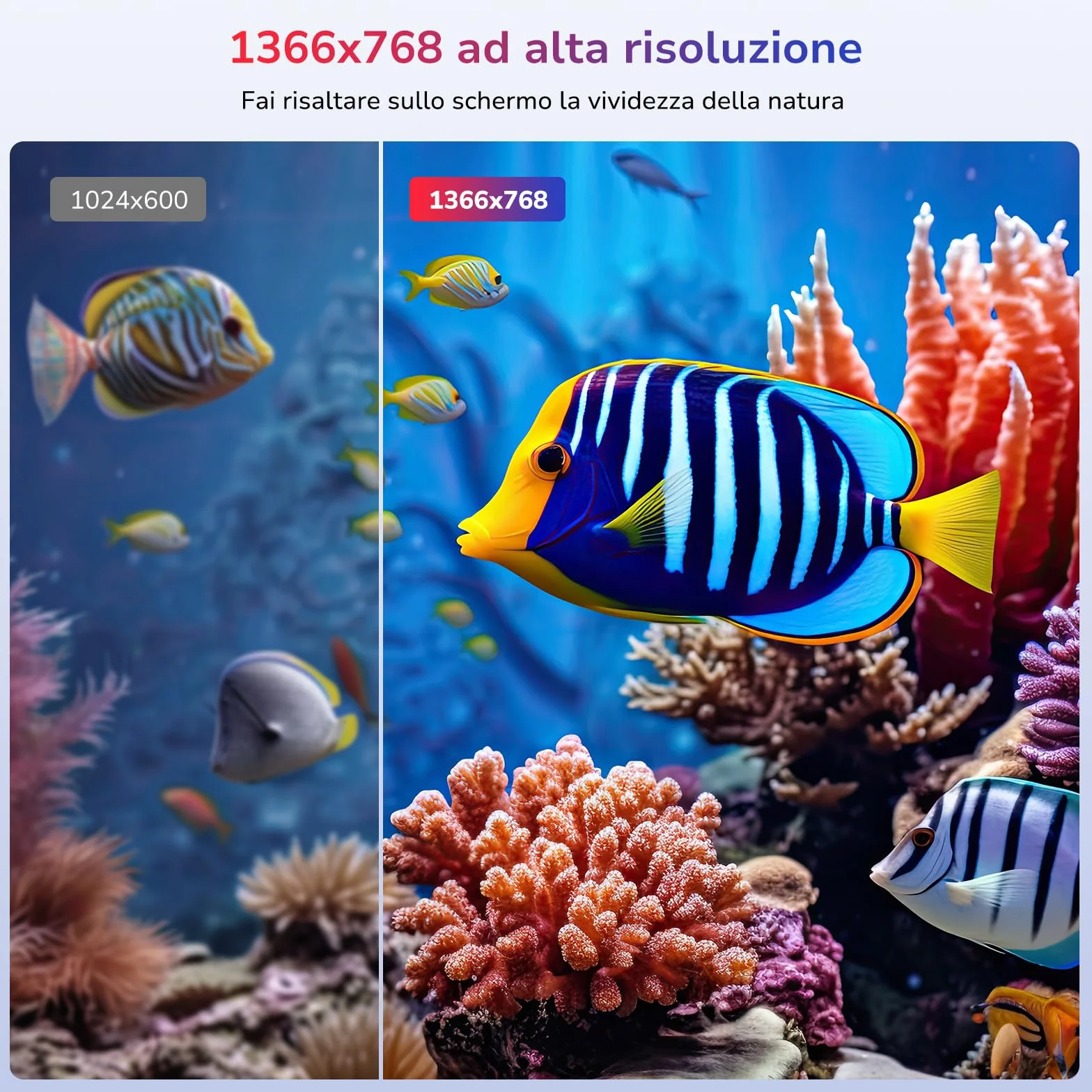 GOnavidio 12'' Lettore DVD per Poggiatesta da con Ingresso HDMI, Lettore DVD per Auto con Supporto per Cuffie Gratuito Scheda USB/SD, Regione Libera (Nessuna Batteria)