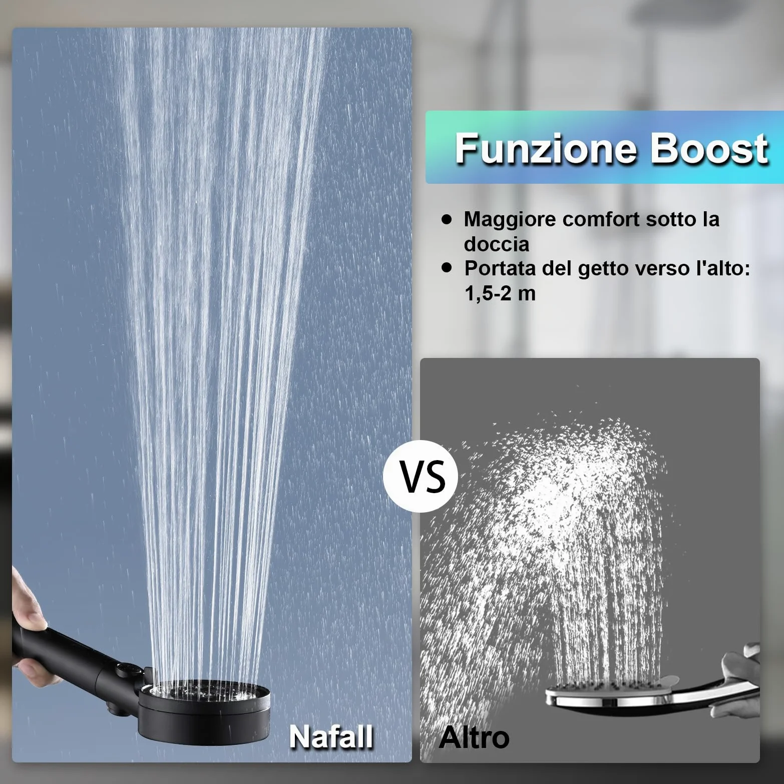 Soffione Doccia Nero Alta Pressione con 4 PP Filtro, 5 Modi | Doccino doccia alta pressione filtra cloro residuo, batteri, metalli pesanti altro, universale g1/2, funzione arresto
