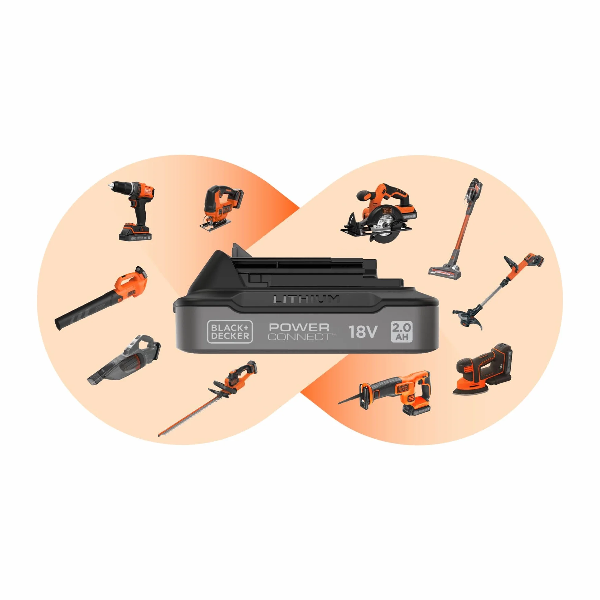 BLACK+DECKER, CARICABATTERIE X BATTERIE AL LITIO 18V - DUAL VOLT 54V - CARICA RAPIDA DA 2A.BDC2A-QW