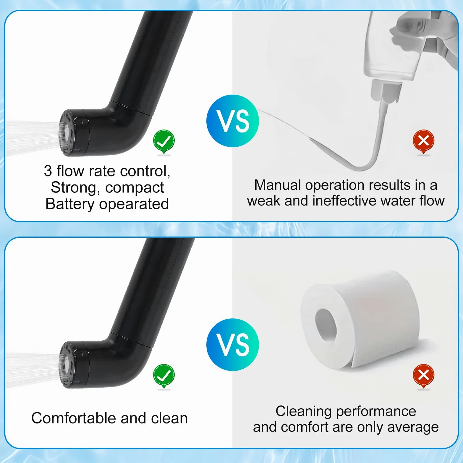 Bidet elettrico da viaggio, 2,5 l, bidet portatile, ricaricabile, con tubo dell'acqua filtrante da 1,2 m, doccetta per WC all'aperto, campeggio, bidet portatile per viaggi, post-partum, doccia intima