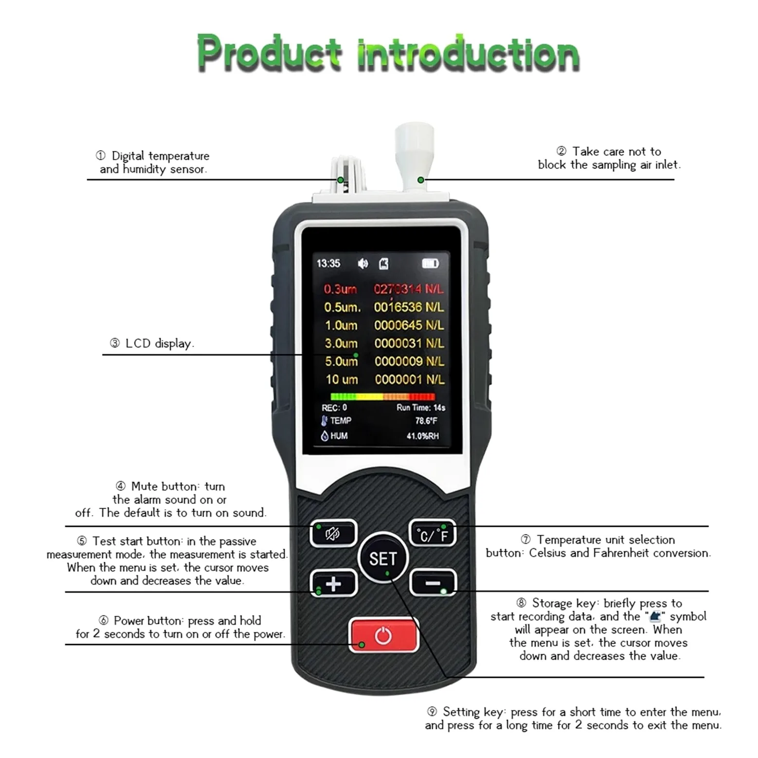 Contatore di particelle polvere Rilevatore CO2 PM2.5 a 6 canali con display LCD Tester qualità dell'aria Monitor for gas for uso domestico Per cucina e camper