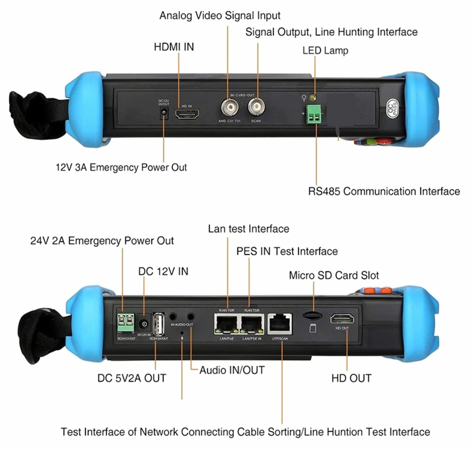 Tester CCTV, Tester CCTV da 7 pollici, tester di videosorveglianza 4K, uscita POE, test WiFi/uscita DC12V portatile