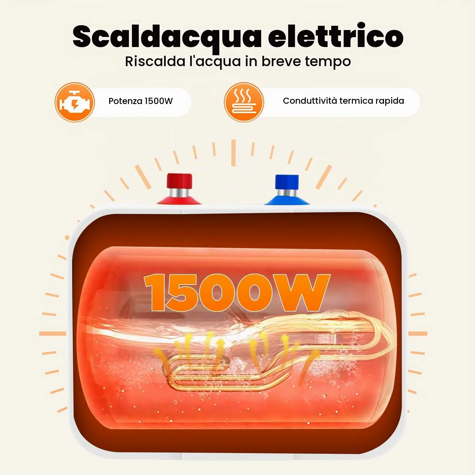 Scaldabagno elettronico da cucina, boiler sottolavello da 6L resistente alla pressione, boiler per acqua da 1500W 220V sottolavello, con indicatore di temperatura LED leggibile per cucine, bagni