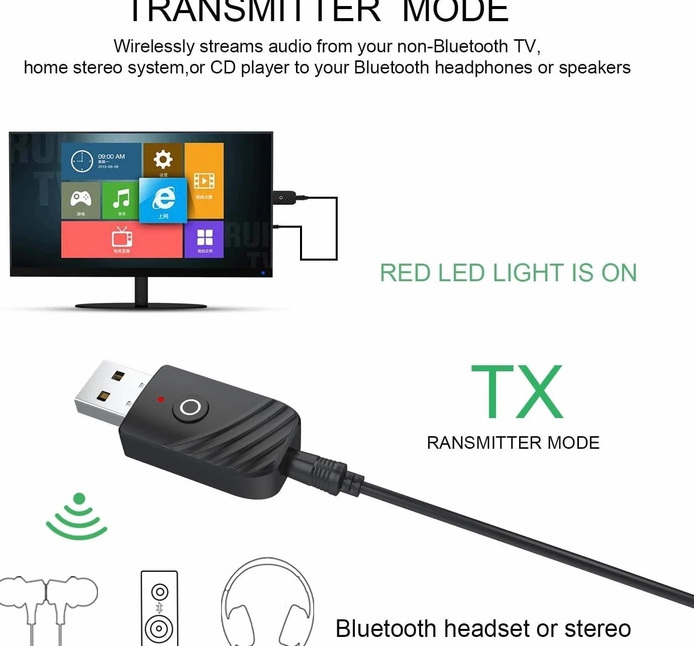 USB Bluetooth 5.0 Adattatore 3 in 1 Ricevitore Audio Musicale Wireless Trasmettitore 3.5Mm AUX per TV PC Cuffie Auto