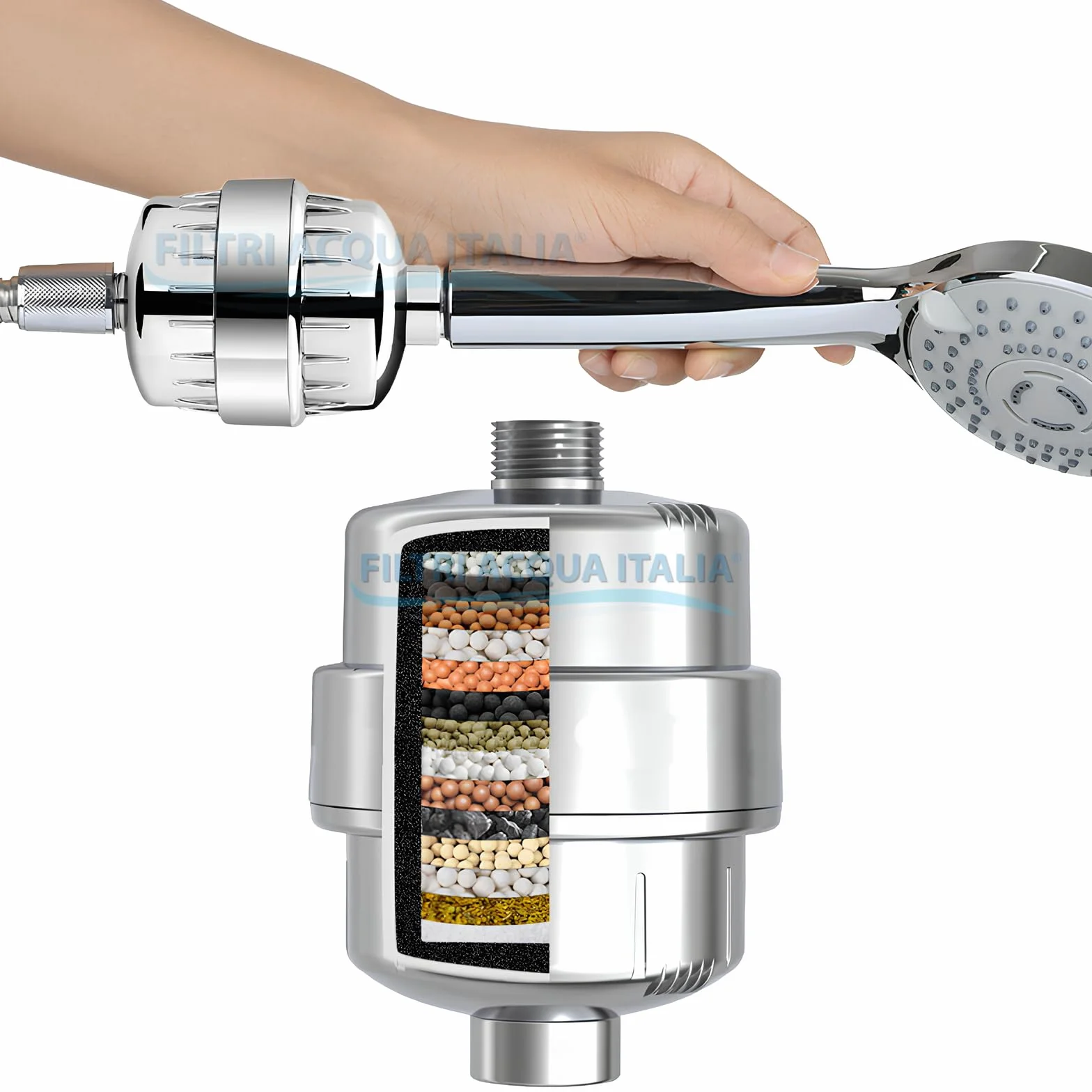 Filtro Anticalcare Doccia con Due Cartucce Di Ricambio, Filtro Acqua Doccia Universale per Acqua Dura, Rimuove Odori, Cloro e Calcare - Filtriacquaitalia
