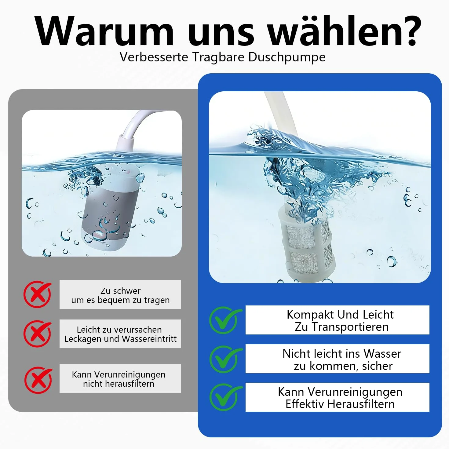 Bidet elettrico portatile da viaggio, per doccia intima, letto settimanale e escursioni all'aperto, per donne, uomini e bambini (bianco con serbatoio dell'acqua)