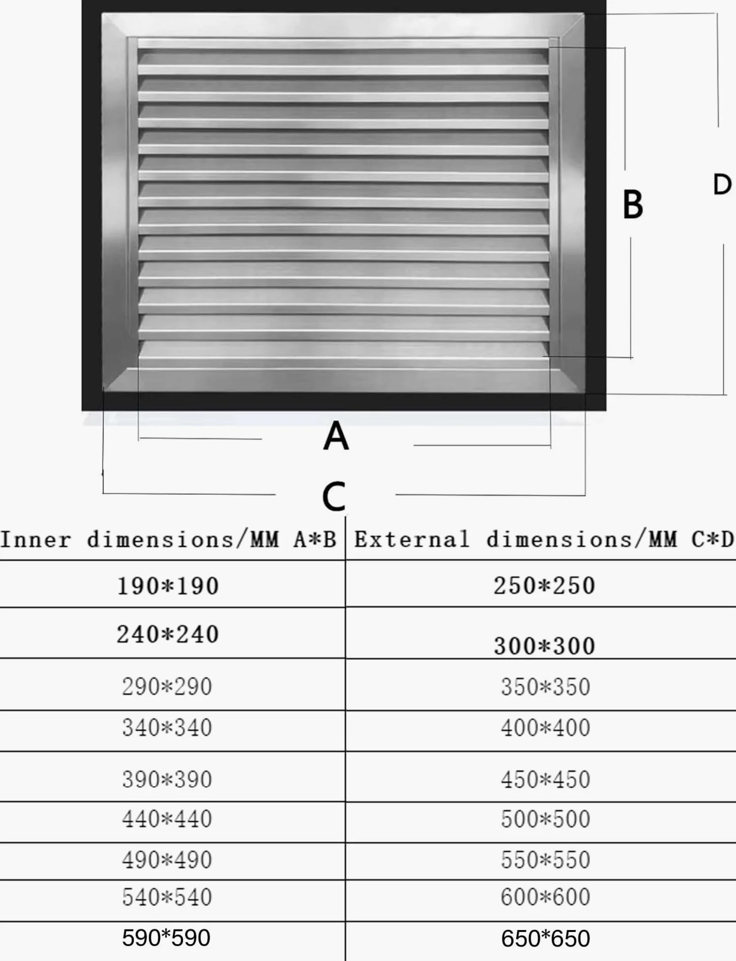 Generico Griglia di Ventilazione Moderna in Acciaio Inox, Decorativa per bocchette di aerazione a soffitto e a Parete, Elegante Accessorio per impianti di climatizzazione, Resistente e Facile da inst