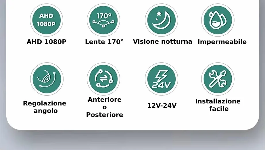 Proxel Telecamera Retrocamera Posteriore AHD 1080P per Auto – Grandangolo Fisheye Regolabile, Visione Notturna, Impermeabile IP69, Compatibile con Autoradio e Monitor AHD – Per Auto, Camper, Furgoni