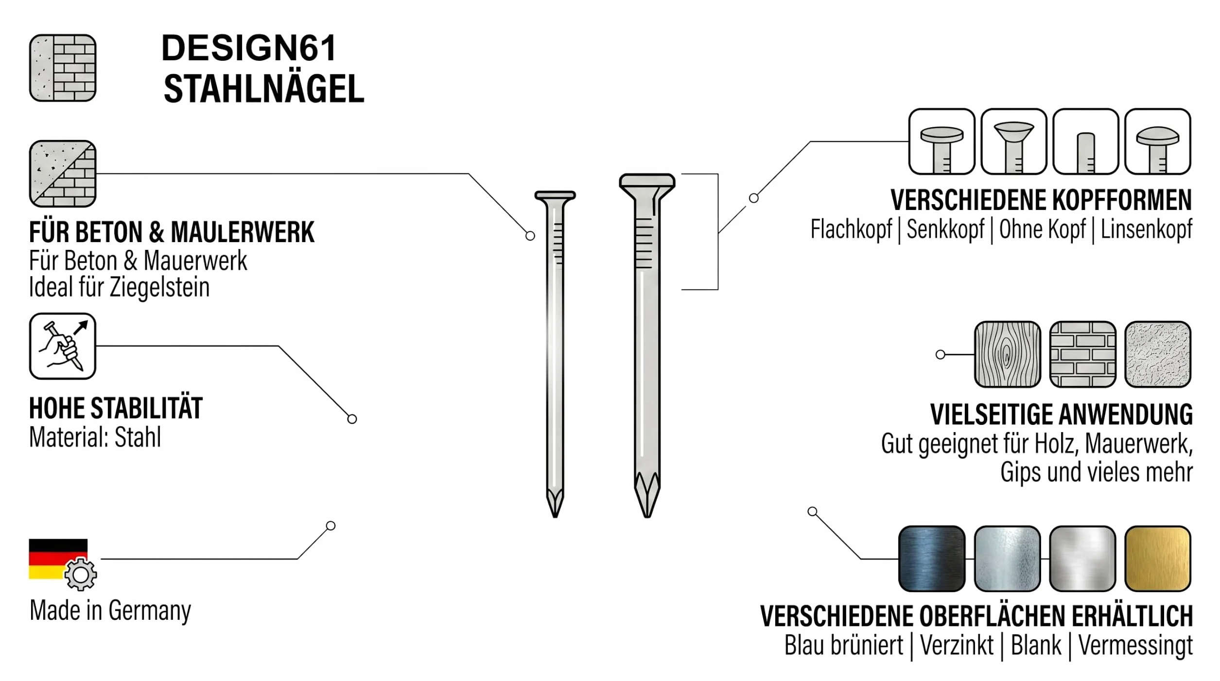 Perni in acciaio 2,0 x 40 mm con punta tagliata senza testa nichelata