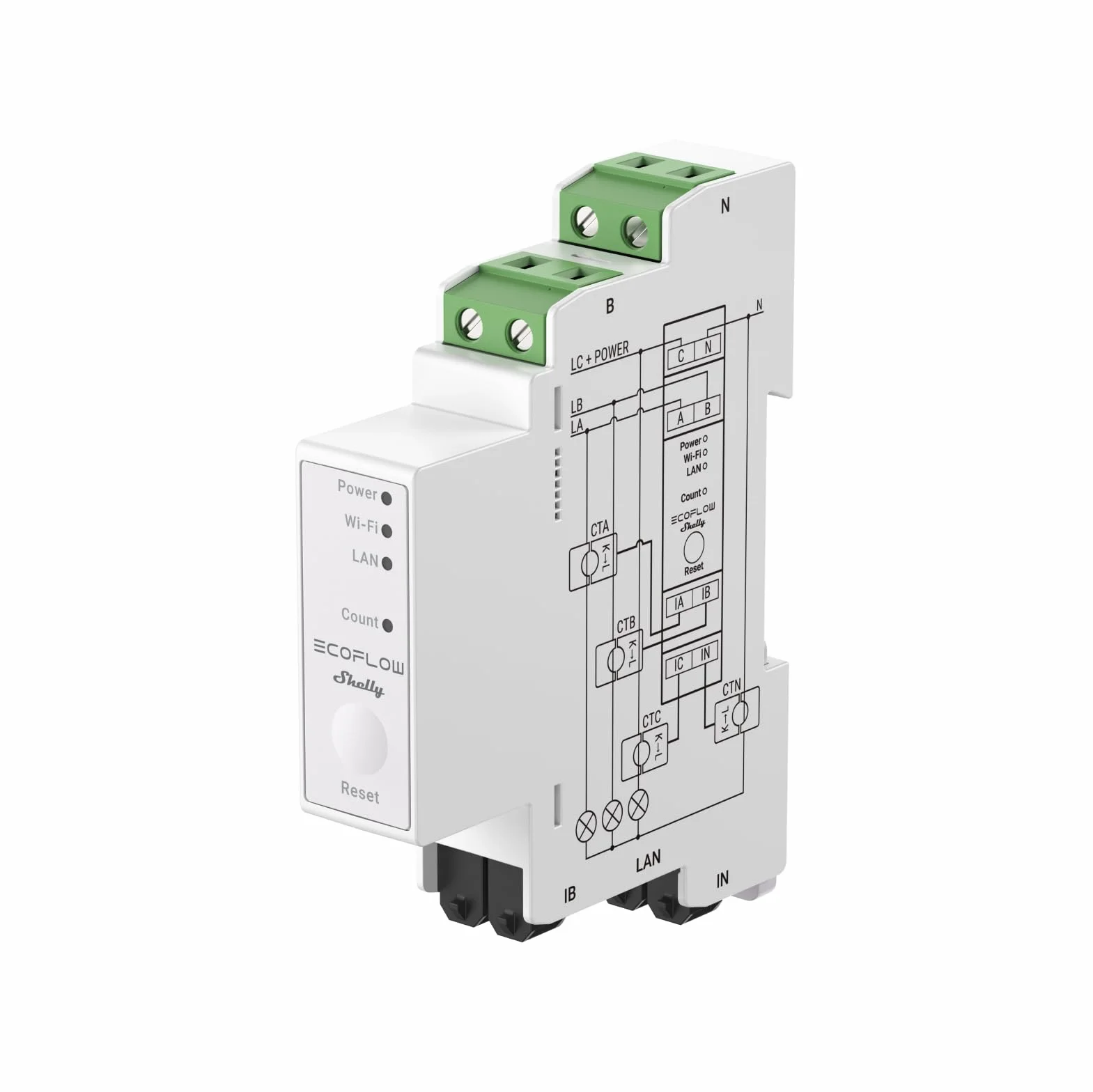 EcoFlow x Shelly Smart Meter | Monitoraggio intelligente dell'energia, uso del bilanciamento della corrente domestica, compatibile con EcoFlow