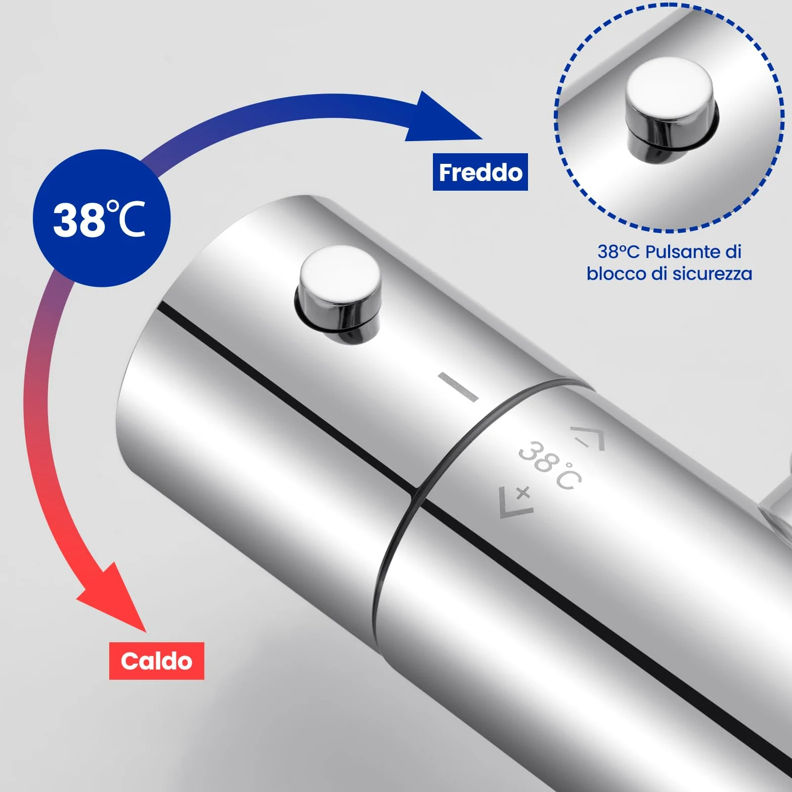 Auralum Miscelatore Doccia, Miscelatore Termostatico Doccia, Rubinetto Doccia da Muro con Controllo Costante Temperatura a 38℃, Miscelatore Doccia Esterno per Vasca da Bagno, con Deviatore Cromato