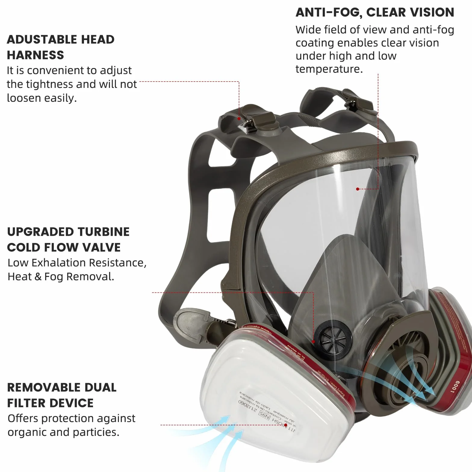 Maschera integrale antipolvere con 10 filtri, riutilizzabile per levigatura, verniciatura, lucidatura