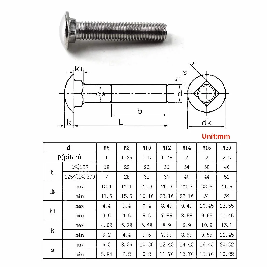 Bulloni a testa tonda M6 x 35 acciaio inox 304 confezione da 30