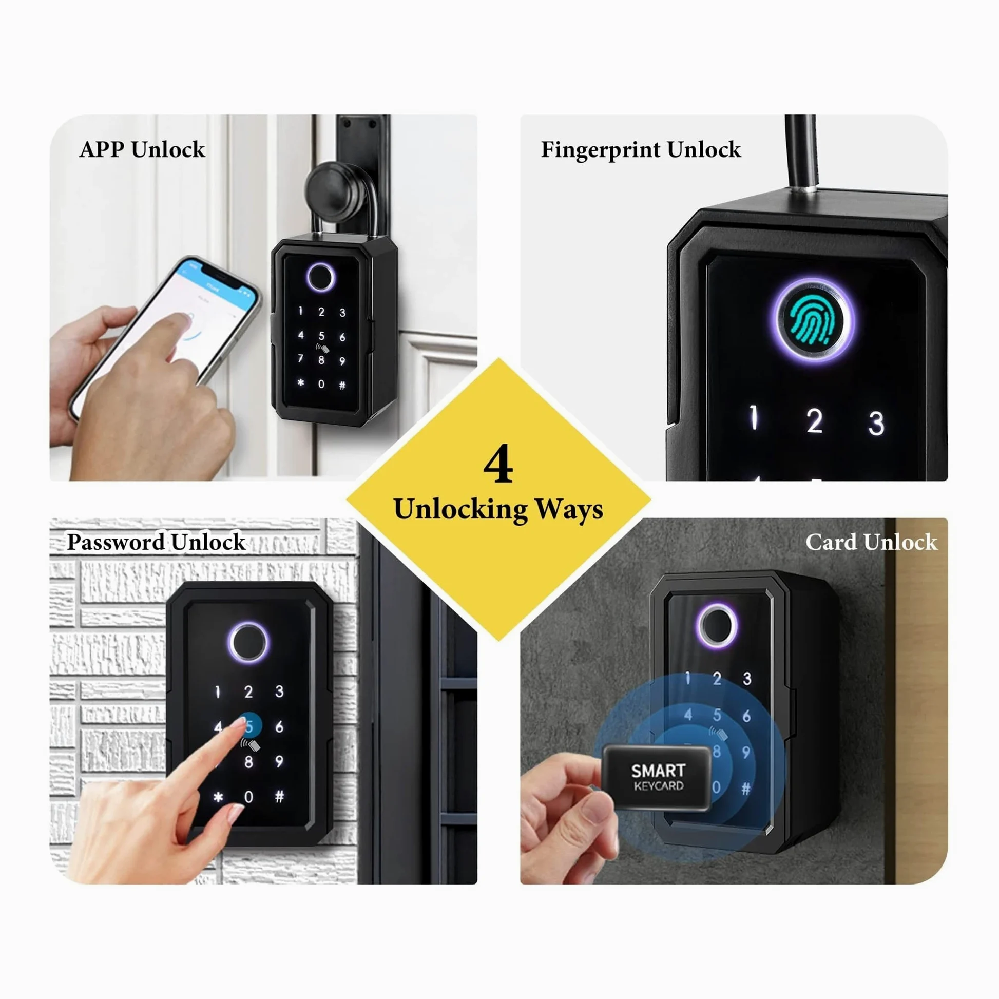 Piccola cassaforte per Chiavi La Tua App TTockFingerprint Digital Key Box con Accesso remoto, Montaggio a Parete, Combinazione di Sicurezza per casa, Ufficio, Hotel, Viaggi (la Tua
