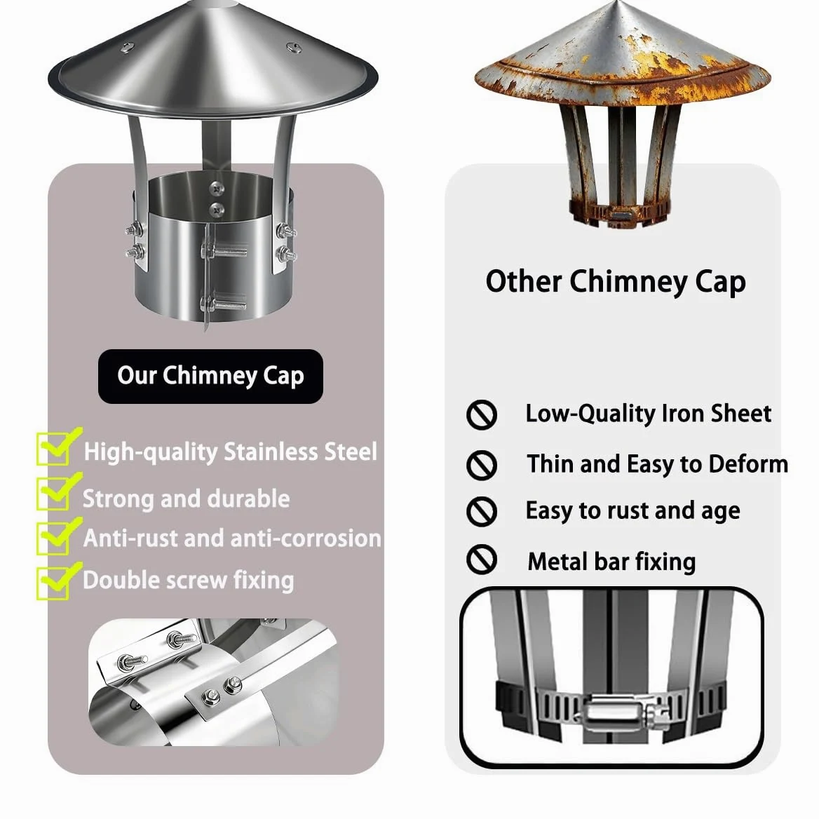 Comignolo superiore a cono tondo in acciaio inox | Guanti resistenti alle intemperie con parte superiore conica in acciaio inossidabile argento 210-315 mm