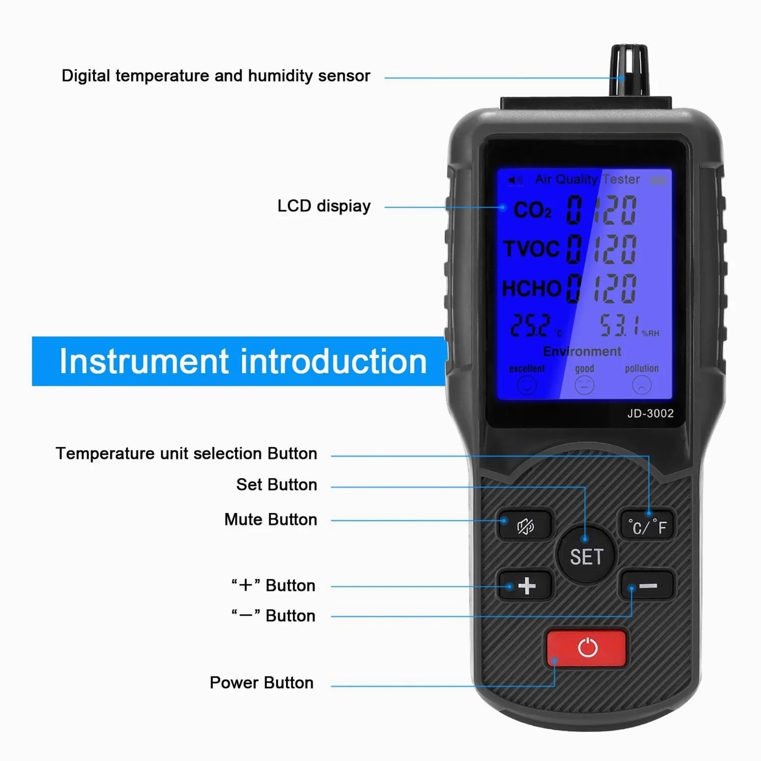 Misuratore Qualità dell'aria, JD-3002 Tester a qualità 'aria Multifunzionale CO2 TVOC HCHO Misuratore di umidità a temperatura Dispositivo di misurazione Rilevatore di CO2 Analizzatore di gas per Casa