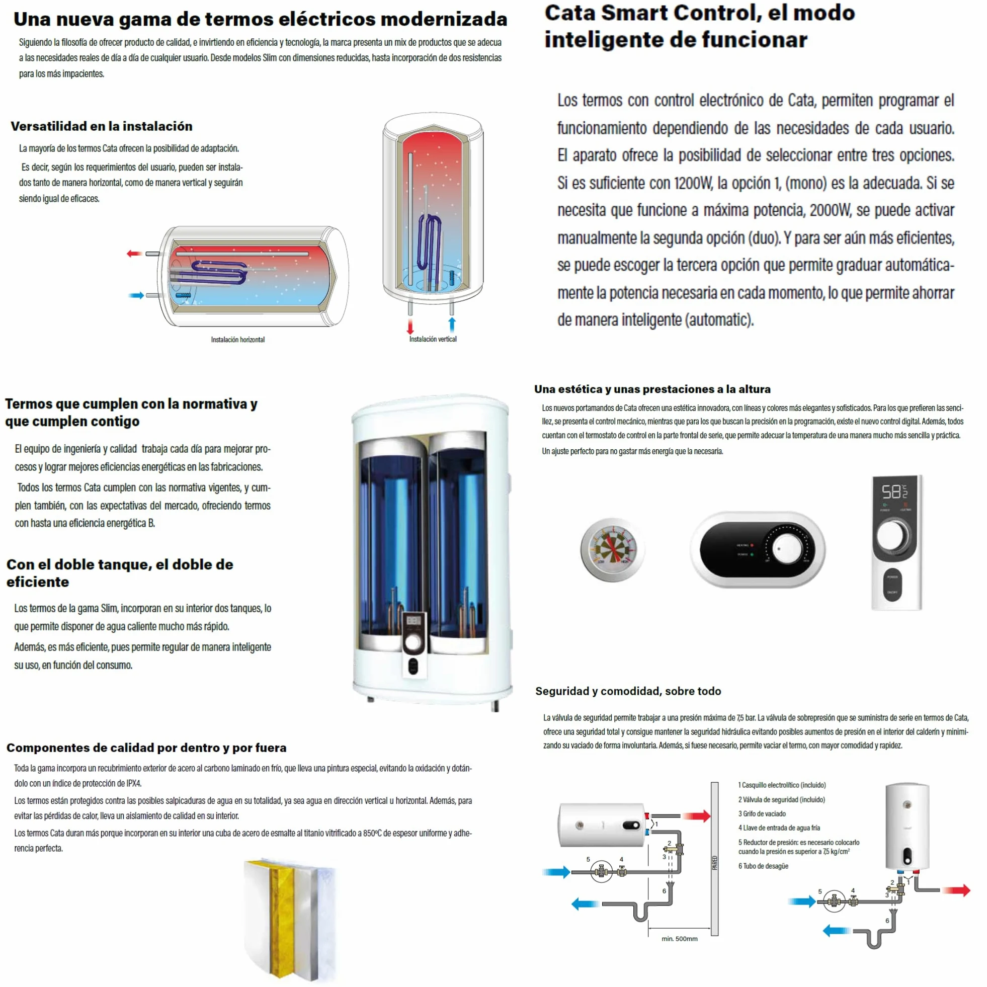 CATA CTR-30-M Scaldabagno elettrico Capacità 30 litri Potenza 1.500 W Sistema di superisolamento Modalità ECO intelligente Materiale acciaio rivestito di smalto titanio vetrificato
