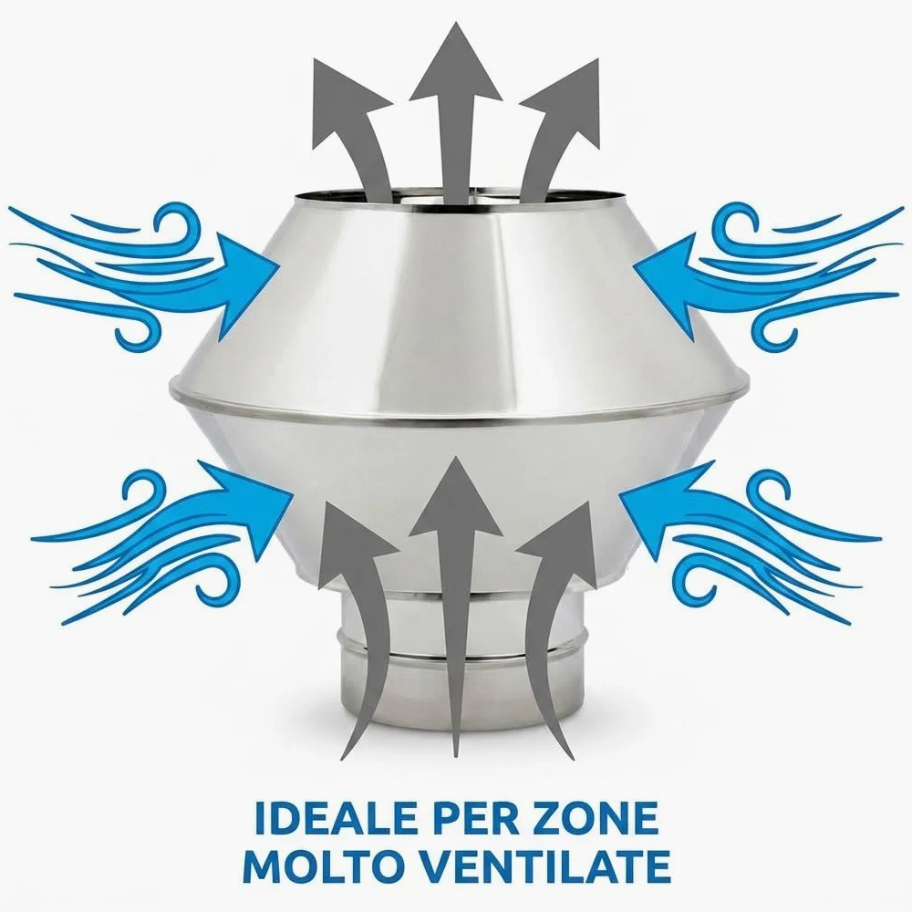 MAKA Comignolo Antivento Biconico Tondo in Acciaio Inox, Terminale per Canna Fumaria Camino Stufa a Legna Pellet e Gas, Cappello Antipioggia Aspirafumo (Ø 180 mm)