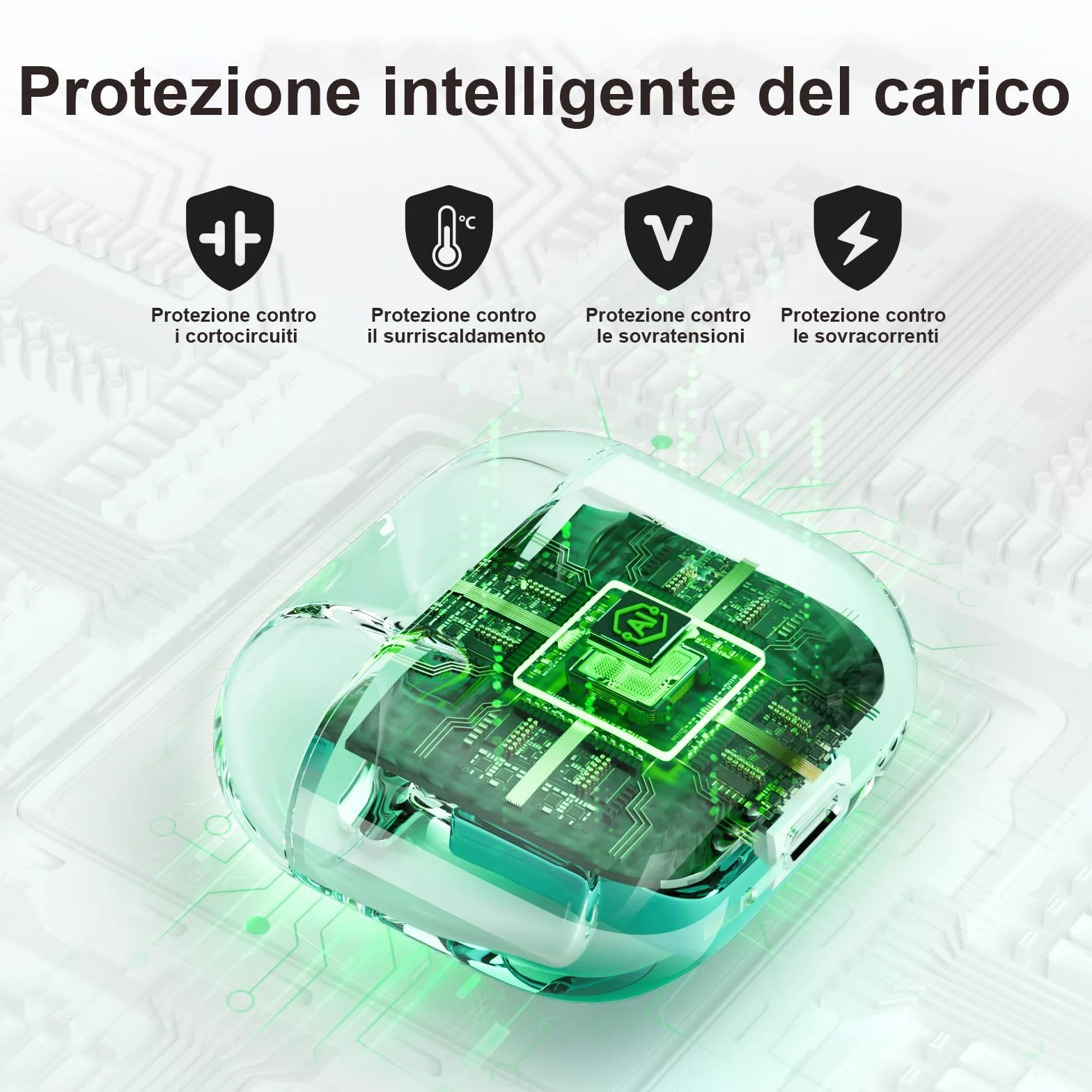 Uluck Custodia di ricarica wireless compatibile con AirPods 4, ricambio originale, pulsante di sincronizzazione di accoppiamento Bluetooth
