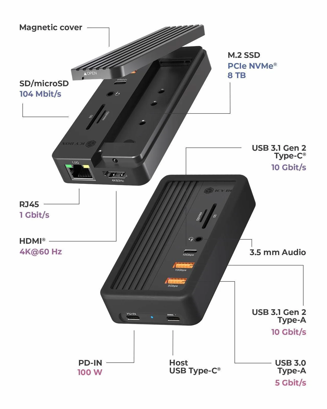 IB-DK4072M-CU31