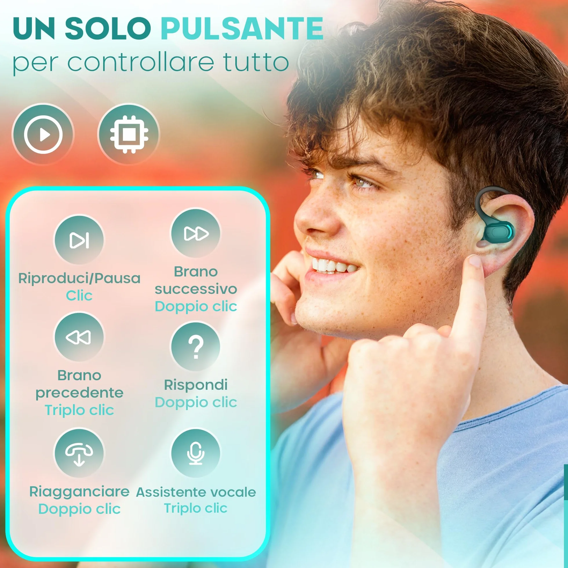 Auricolare Bluetooth mono senza fili V5.2, design 360° sopra l'orecchio, microfono integrato, batteria 70 mAh, 20 ore di riproduzione, compatibile con iPhone, Android e PC