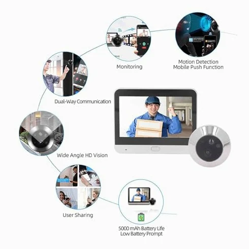 Videocamera Spioncino Wireless 1080P Citofono con Visione Notturna da 120 Gradi Visualizzatore Digitale della Porta con Monitor a Colori da 4,3 Pollici, Connessione WiFi,