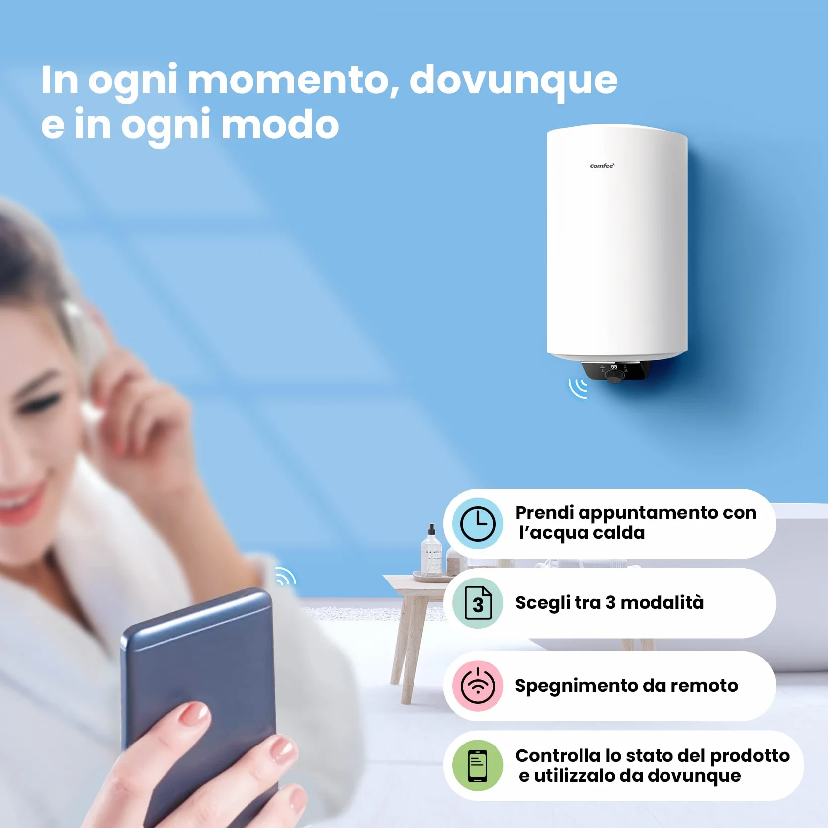COMFEE' D50-15EFG Scaldabagno Elettrico Murale ad Accumolo 50 L – Sopra lavello ad accumulo — compatto facile da installare