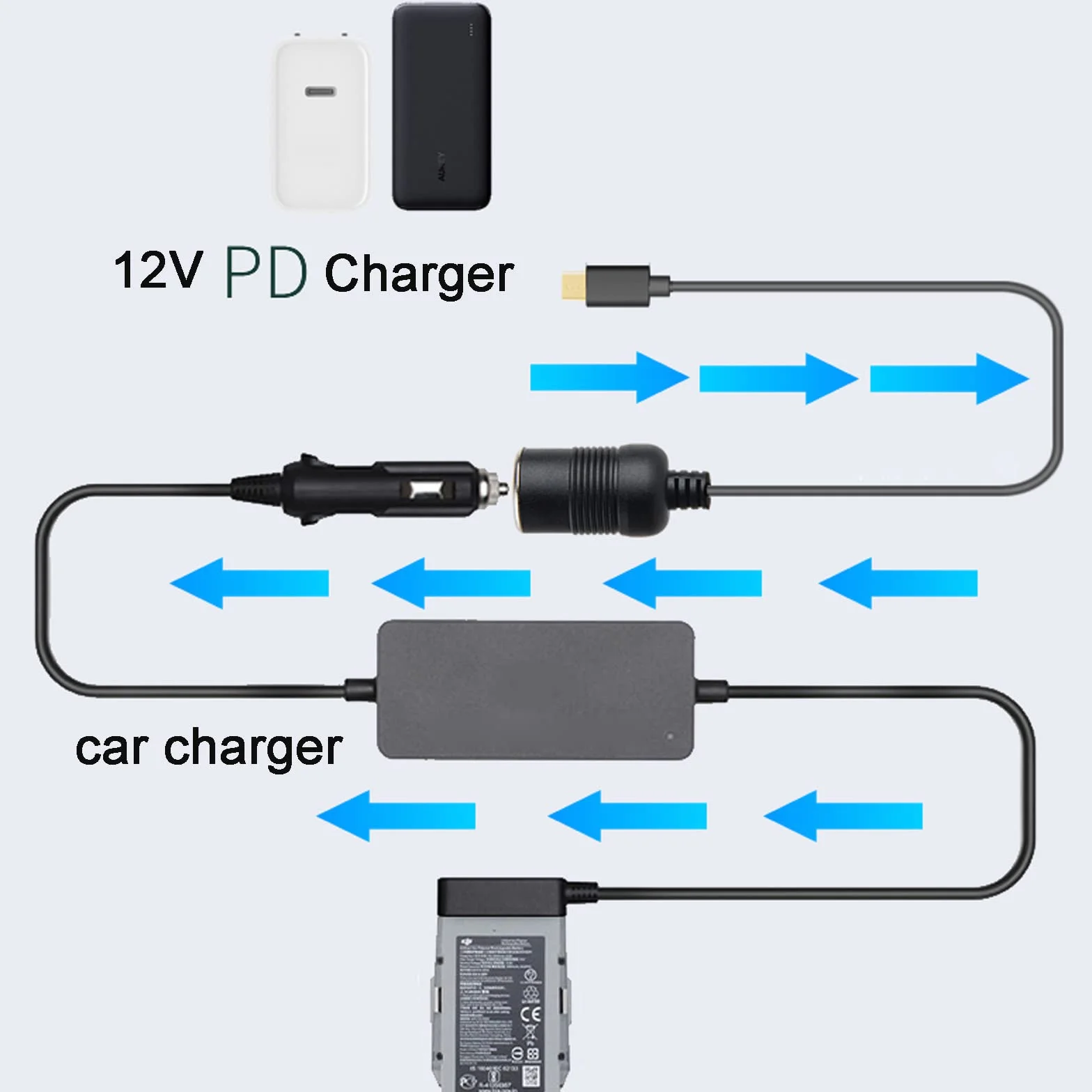 USB C Tipo C a 12 V Presa Auto Femmina Convertitore Adattatore Cavo per Accendini DVR Car Adapter Converter Caricabatterie di Ricambio