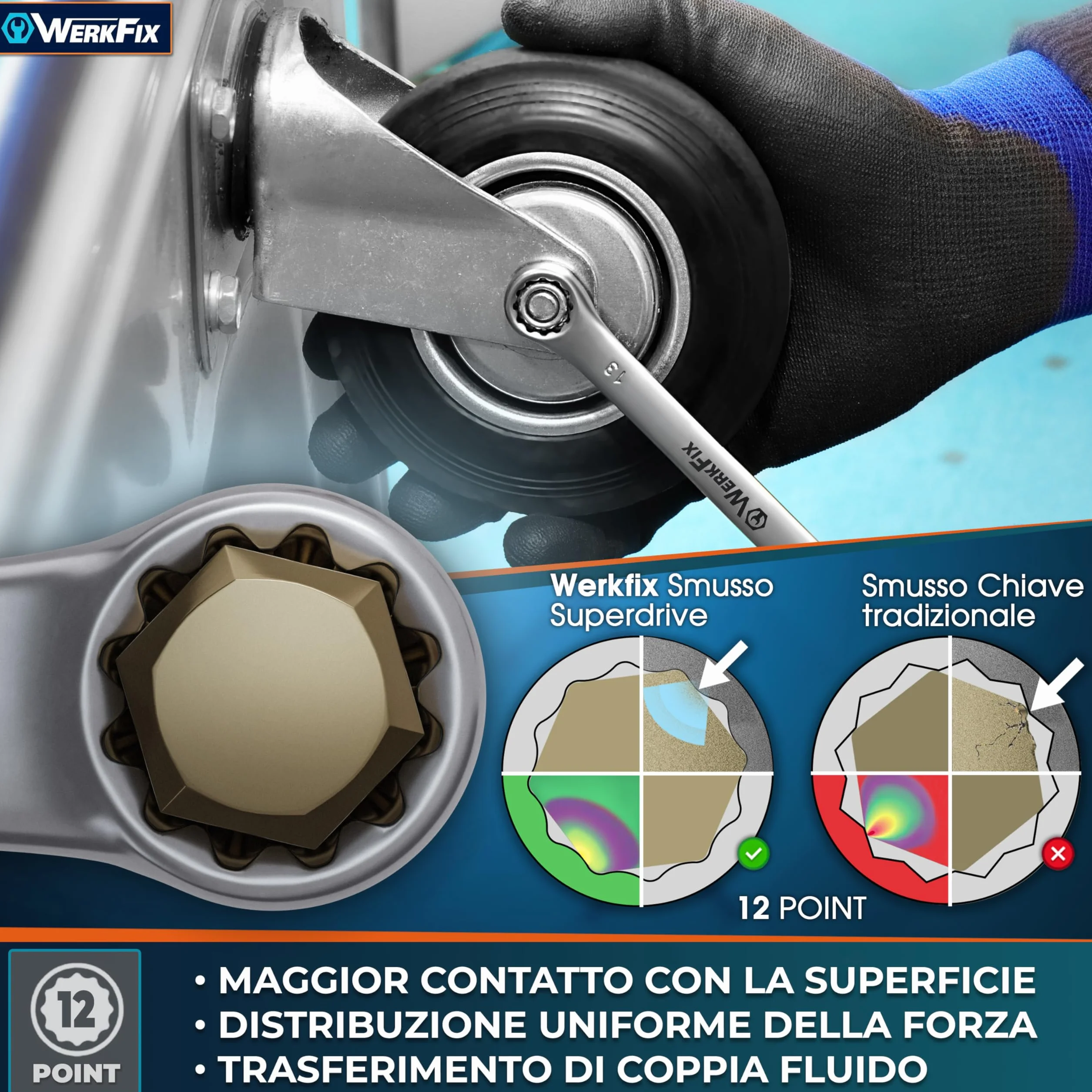 S&R WERKFIX Set Chiavi Inglesi Combinate Anello e Forchetta 12 Pezzi 6-22 mm Chiave Inglese Professionale