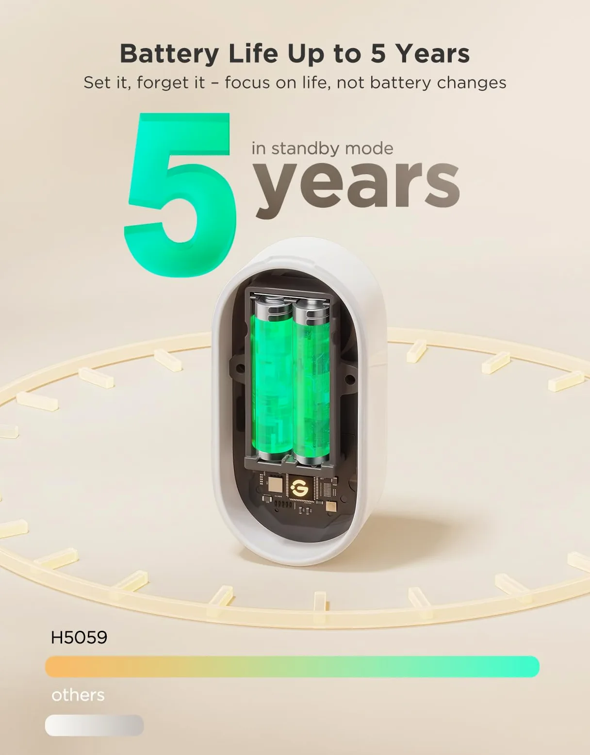 GoveeLife Rilevatore di perdite d'acqua con allarme regolabile da 105 dB, allarme d'acqua con durata della batteria di 5 anni e impermeabilità IP67, set di sonde sensori, perdite e inondazioni, adatto