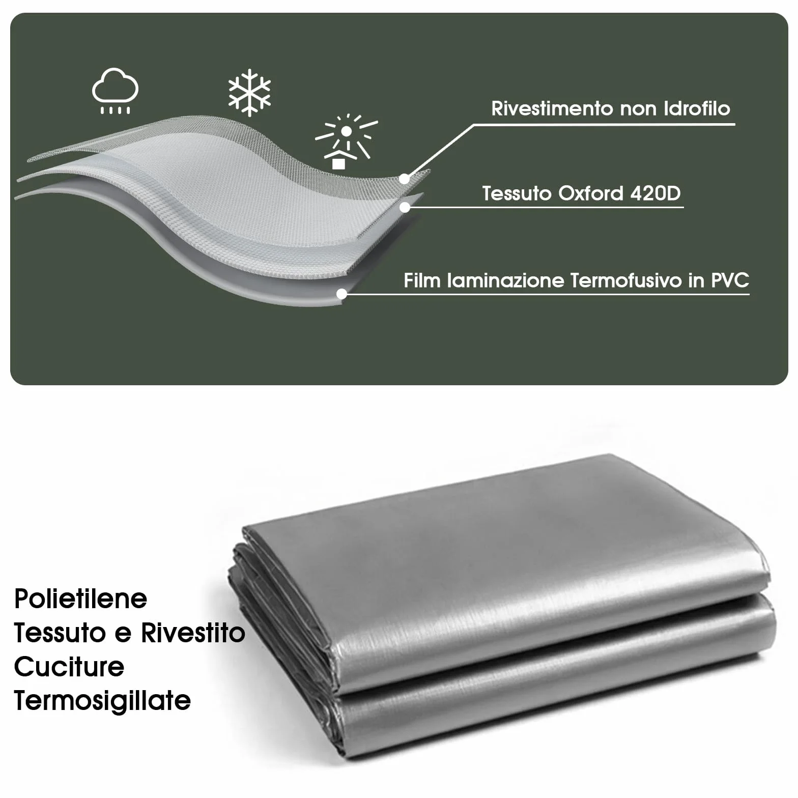 Telo Impermeabile Esterno 2x3m 180 g/m² PE con Rinforzato Occhielli, Telone Resistente ai Raggi UV Agli Strappi, Telo Protettivo Copertura Multiuso per Mobili da Giardino Barche Legno Piscina Camion
