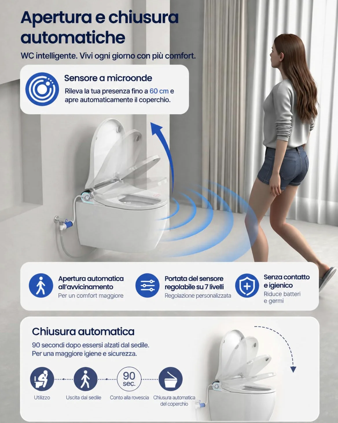 Copriwater Giapponese Elettrico Ultra-Sottile 8cm - Tavoletta WC con Bidet Integrato, Sedile Riscaldato, Apertura Automatica, Acqua Calda, Asciugatura, Aroma e Telecomando, Sedile WC Elettrico Forma U
