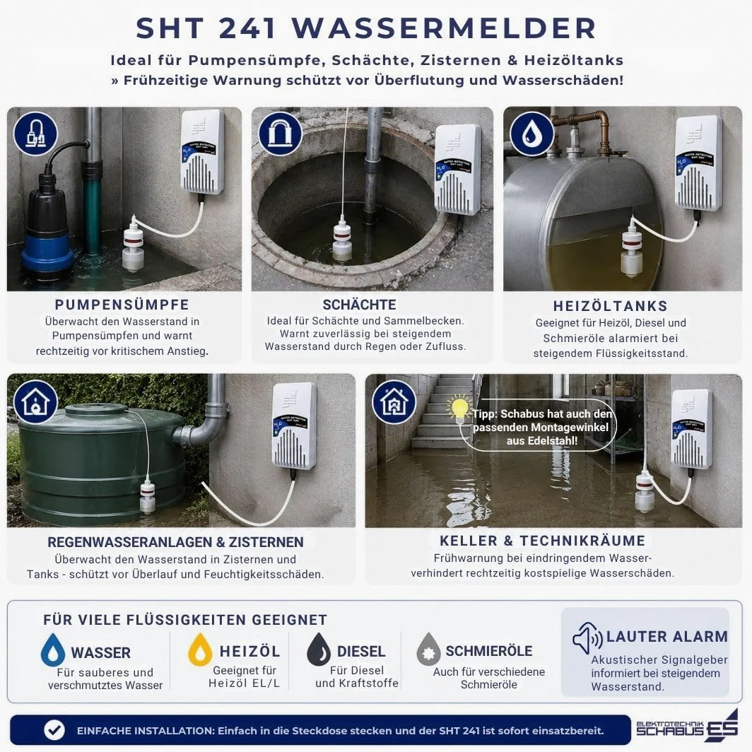 SCHABUS SHT 241 - Rilevatore d'acqua 230 V con mini interruttore galleggiante - allarme acustico e ottico, linea sensore 2,5 m, per acqua sporca, olio combustibile, monitoraggio cisterna