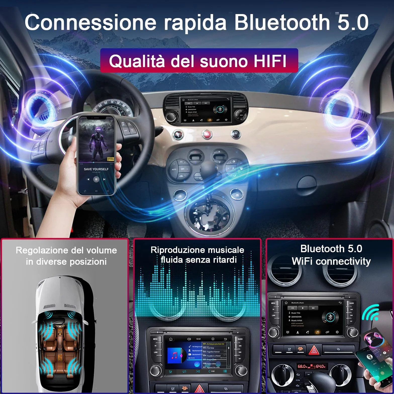 Autoradio per Fiat 500 2007-2015 compatibile con Carplay/Android Auto, Autoradio Fiat 500 da 7 pollici con touchscreen/Bluetooth/FM/AM/USB/DPS/RDS/Mirror Link-Nero