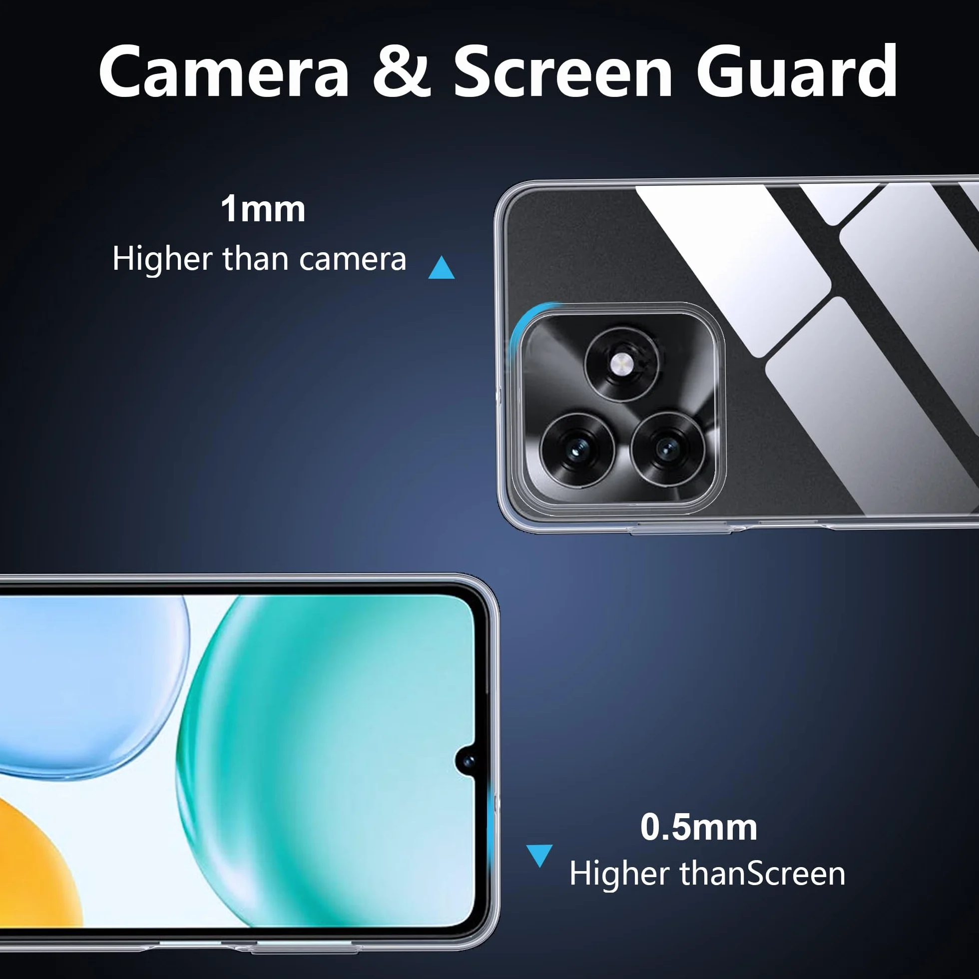 Fitudoos Cover per Honor X5C Plus,Custodia Sottile in TPU Morbido, Silicone Liquido Premium Custodia Protettiva per Honor X5C Plus- Trasparente.