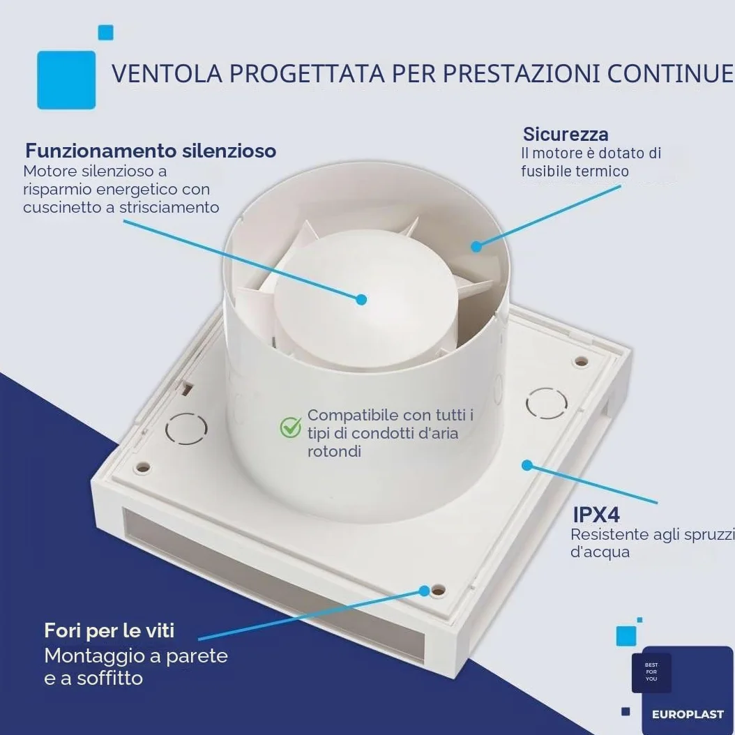 EUROPLAST Ø 100mm Aspiratore Bagno con Timer e Sensore di Umidità - Ventola Aspirazione Bianca - Estrattore Aria - Ventilatore da Parete per Cucina, Garage, WC