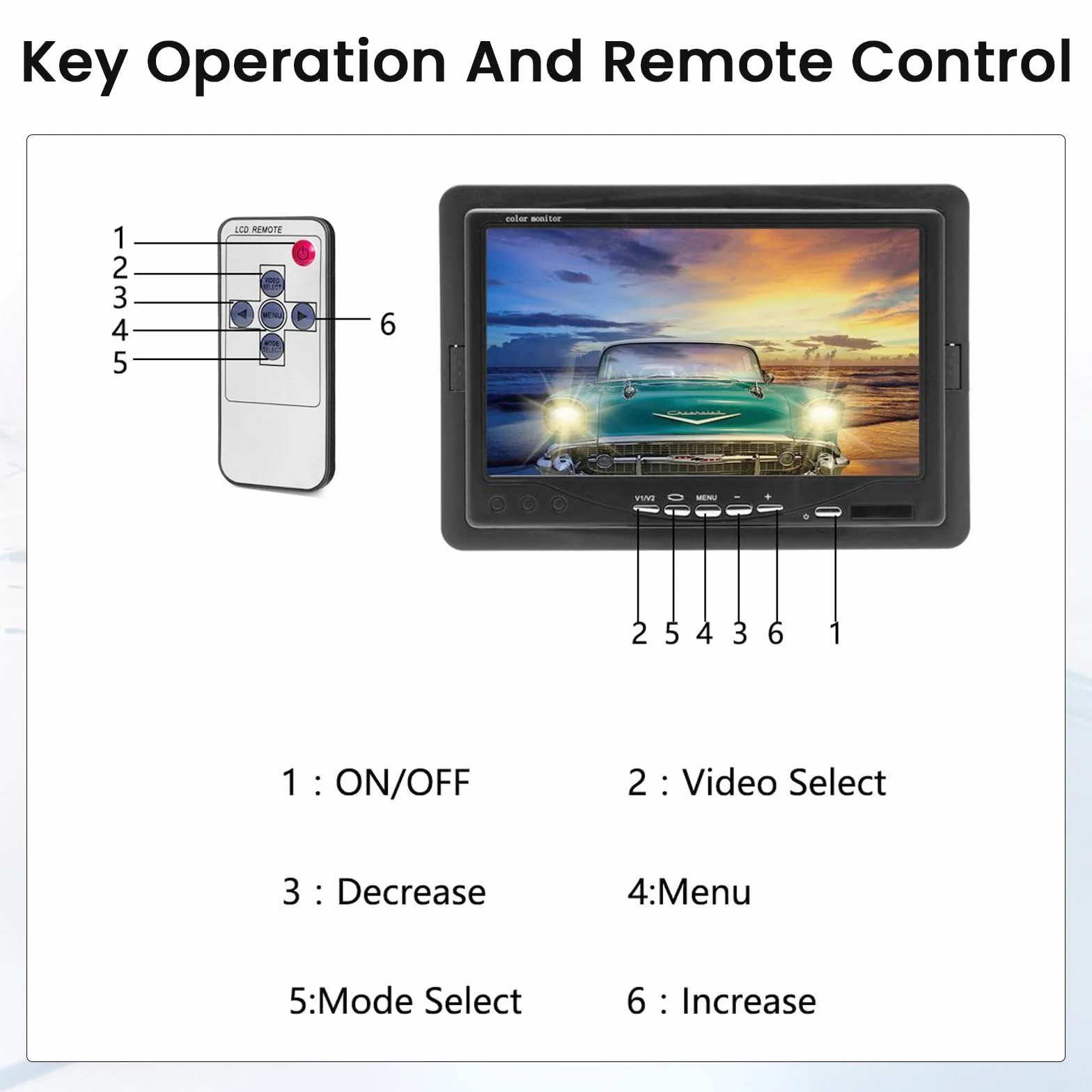 Inefala Kit Telecamera Posteriore con Monitor 7 Pollici +Telecamera di Retromarcias Impermeabile IP68 Grandangolo 170° Visione Notturna 18IR per Camion Camper Trattori 12V-24V +20M 4Pin Cavo Avionico