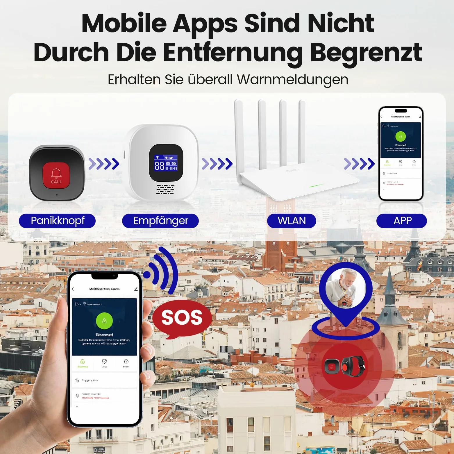 Pulsante di chiamata di emergenza per anziani, braccialetto WiFi di emergenza domestica per anziani, braccialetto di emergenza per pazienti e disabili, pulsante di allarme mobile