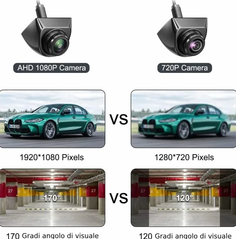 Proxel Telecamera Retrocamera Posteriore AHD 1080P per Auto – Grandangolo Fisheye Regolabile, Visione Notturna, Impermeabile IP69, Compatibile con Autoradio e Monitor AHD – Per Auto, Camper, Furgoni