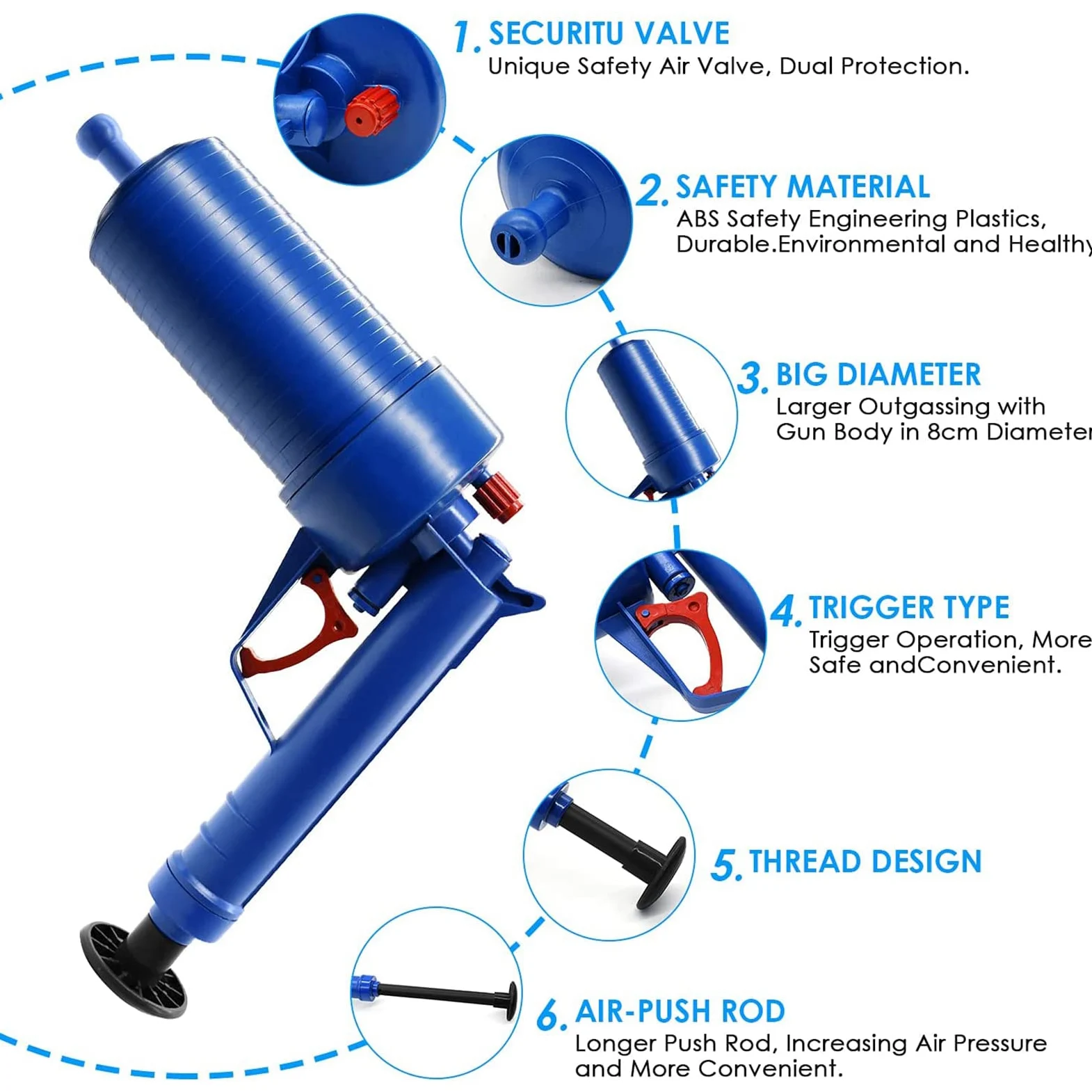 Sturalavandini A Pressione, Stura WC A Pistone Ad Aria Compressa, Igienici Stantuffo Lavello Fogna Dredge Strumento, Drain Blaster Sturatubi per Vasca da Bagno Cucina Bagno Tubo Sewer
