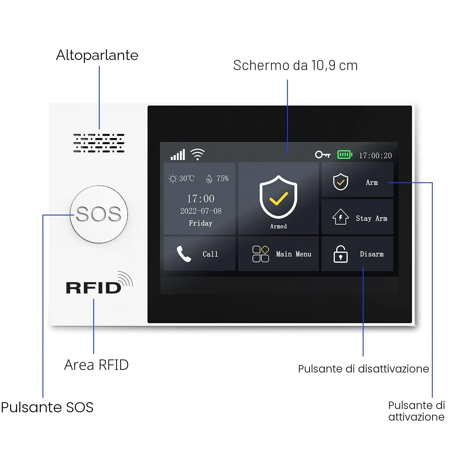 XNY Schermo Tattile Completo Allarme Casa Senza Fili WiFi GSM, Allarme Casa con Sirena, Antifurto Casa Wireless con Avviso APP, 8 Pezzi: Sensore di movimento, Sensore per Porte e Finestre, Telecomando