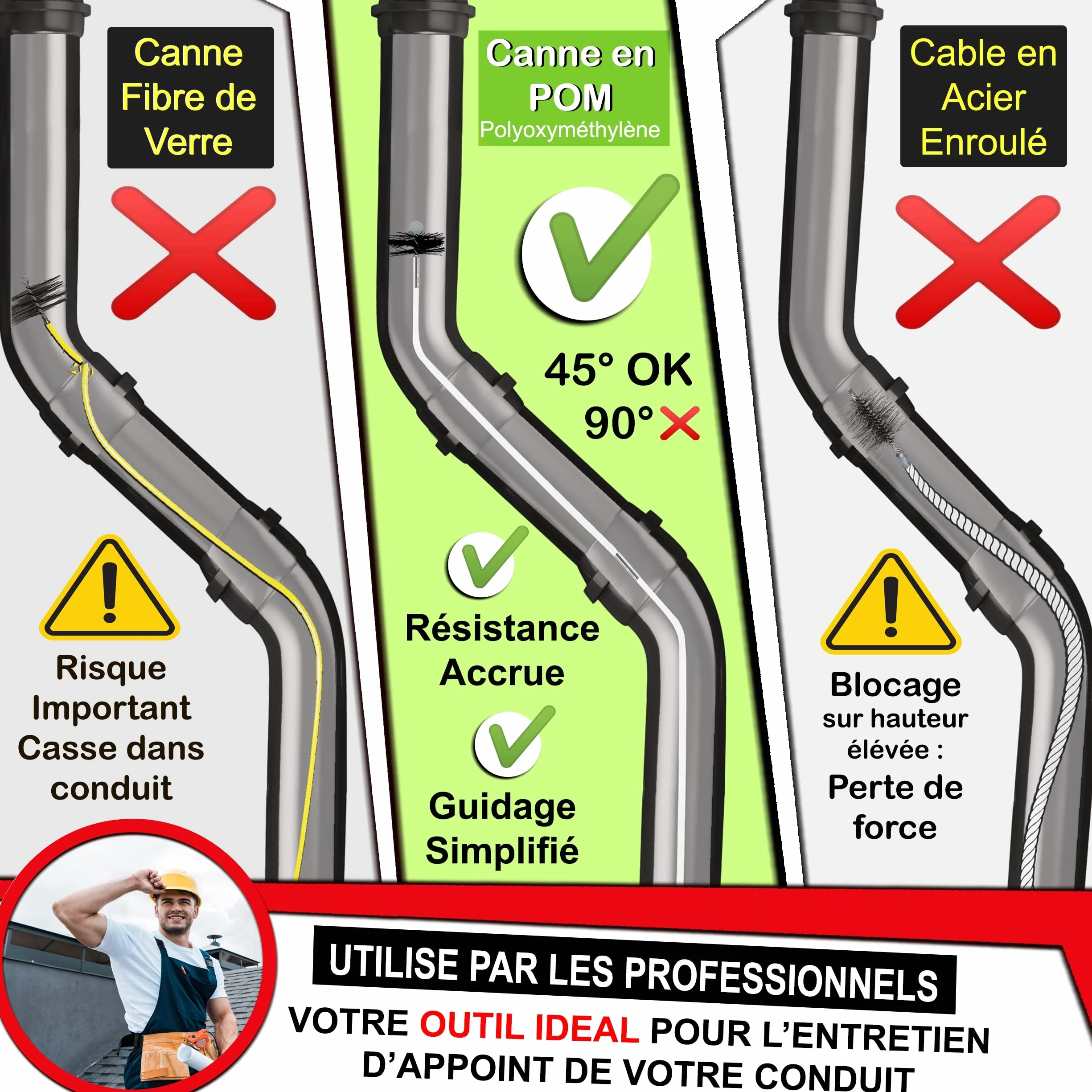 kit pulizia canna fumaria stufa a pellet 9 Metri - spazzole 80 mm e 100 mm EASYFLEX [ Ebook da scaricare stufa a pellet] 15 canne spazzacamino flessibile kit pulizia tubi canalizata