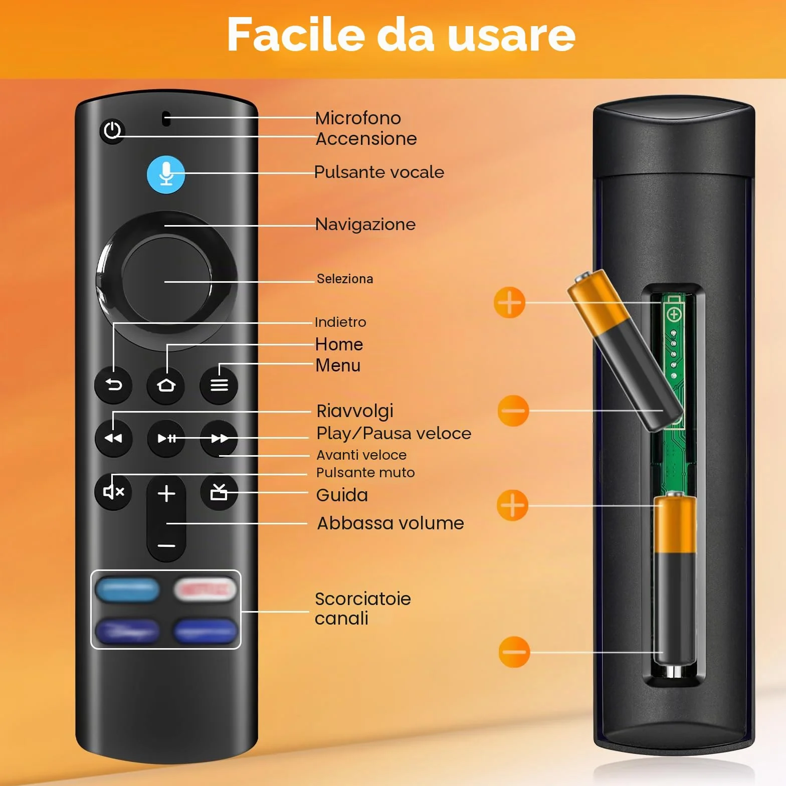 Telecomando Vocale Sostituzione,Applicabile AM-Z F1re St1CK (Lite & Gen 2 & Gen 3 & 4K &4K Max),Applicabile Cube Gen 2 & Gen 3,dotato di connettività Bluetooth e quattro tasti di scelta rapida