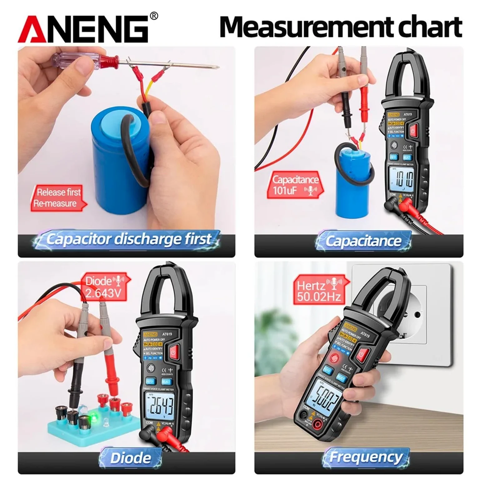 AT619 Pinza amperometrica digitale True RMS AC DC rilevamento NCV | Misura corrente AC DC e valori elettrici senza scollegare i circuiti per manutenzione e diagnosi(Red(no battery))