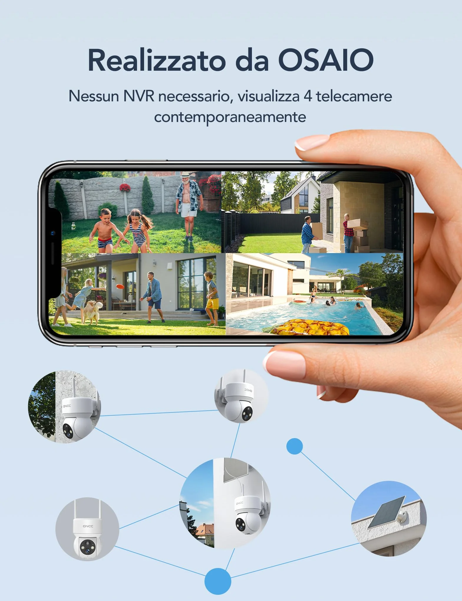 GNCC Telecamera WiFi Esterno Senza Fili con Pannello Solare, 2MP Videocamera Sorveglianza Esterno a Batteria 5200mAh, Rilevamento PIR/Umano, 360° PTZ, Visione Notturna a Colori, Audio Bidirezionale