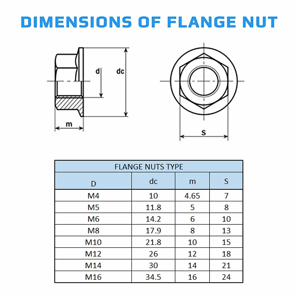 Nakrętka M16 DIN 6923 Dado Flangiato Esagonale Autobloccante Acciaio Zincato 16mm